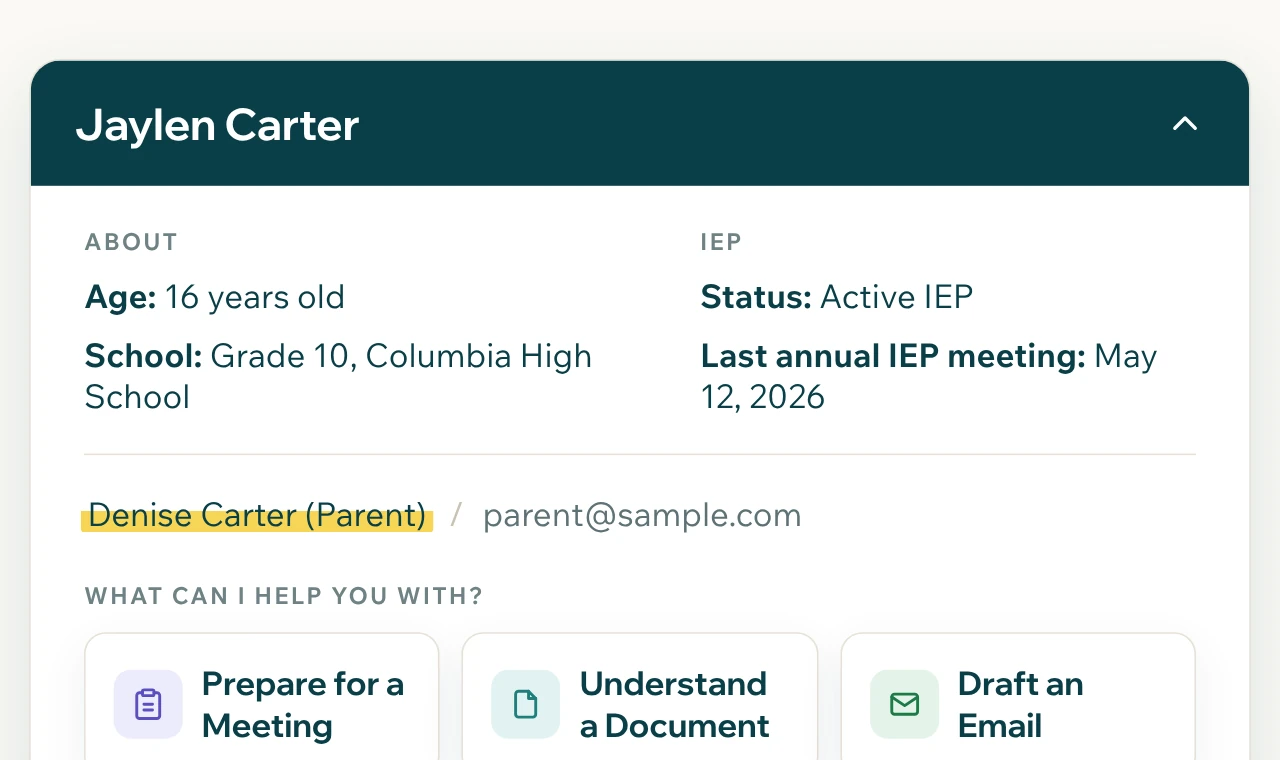 A sample student's profile: age, school, IEP status, the parent's contact details, and shortcuts to the planning tools.