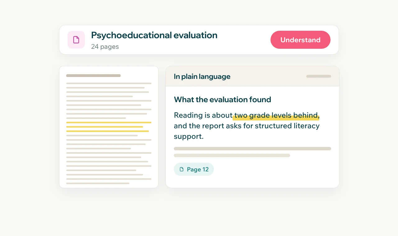 Understand a Document: a plain-language summary of a sample psychoeducational evaluation, finding that reading is about two grade levels behind, with a citation to page 12.